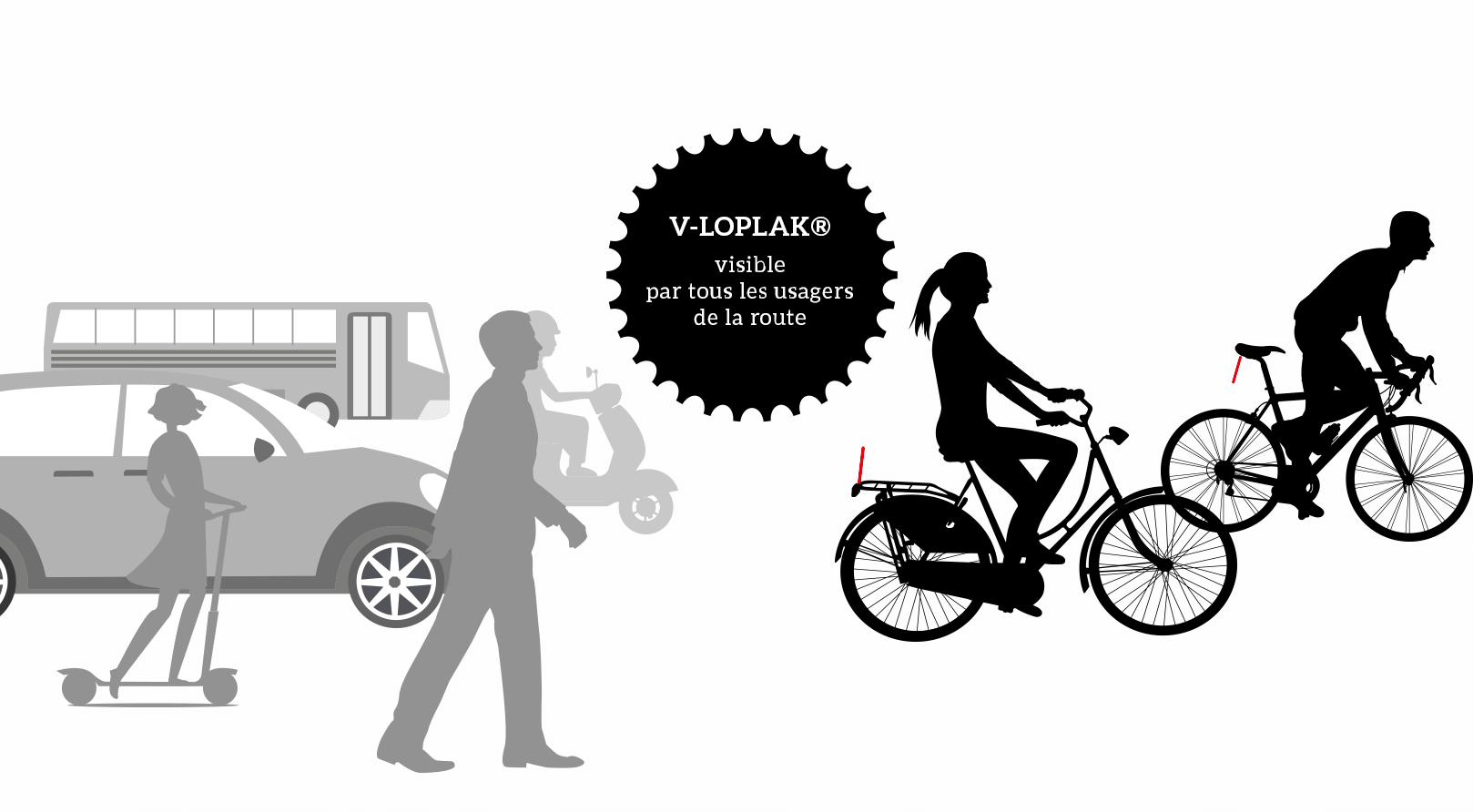 V-LOPLAK®, une plaque vélo pour remettre un peu d'harmonie entre tous les usagers de la route